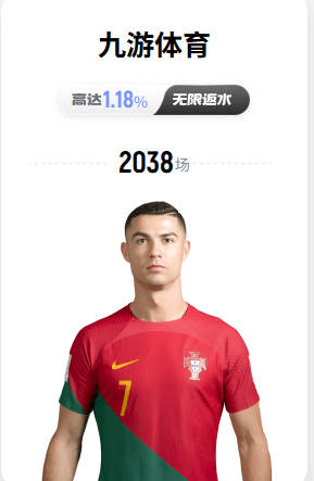 奥莱报列足坛历史射手榜：C罗979球居首，梅西928球次席